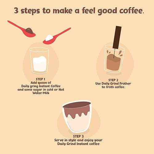 DAILYGRIND The Classic Instant Coffee - 50g Jar | The Original Kick | Instant...