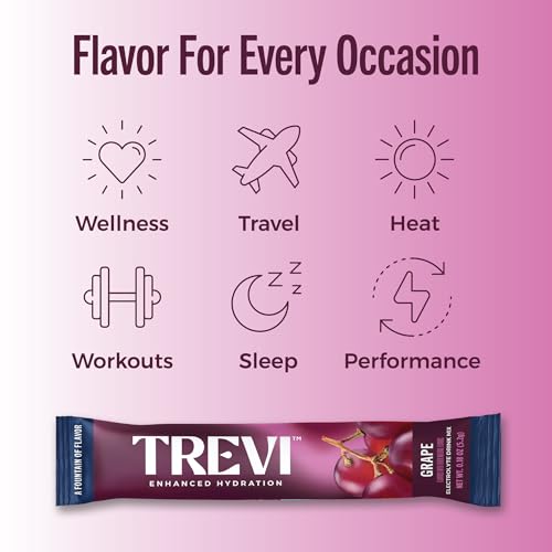 Image of TREVI Electrolytes Powder Packets, Sugar Free Hydration, Grape 28 Count | Essential Daily Drink Mix, 0 Sugar, Magnesium, Potassium, Vitamin C, Calcium, B6 & B12 Vitamins
