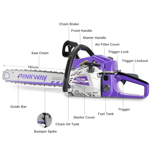 63CC Gas Chainsaw 20-Inch