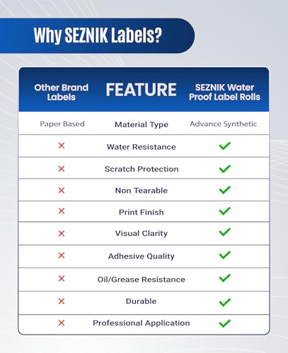 Image of SEZNIK Waterproof, Non-Tearable, Long Lasting Print, Sticky Thermal Lables, Label Roll, 2 inch Adhesive Thermal Labels for Label Printers (50mmx25mm) - 1250 Lables, Royal Blue