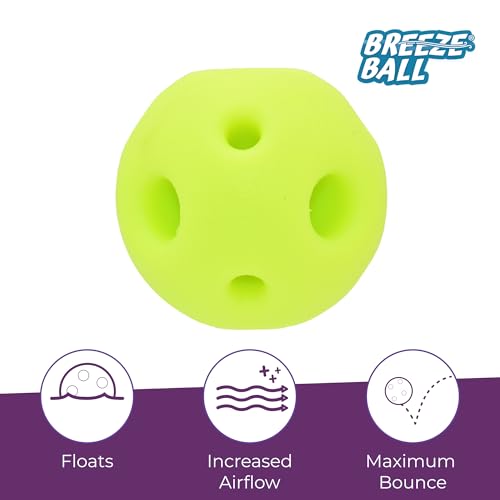 Multipet Happy Pet Breeze Ball Dog Toy - Lightweight Breathable Ball with Rounded Holes for Airflow and Easy Breathing - Floats on Water and Bounces for Fetch and Swim Play - Durable and Non Toxic - Image 2