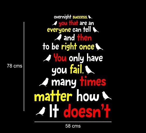 Image of CVANU Letters Wall Decor Stickers Stair Decals Quotes Stairway Decals Quote Steps Vinyl Stickers Lettering Family Staircase Decal Multicolor (Stairs-pg 29)
