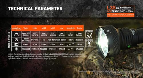 Cuidado Para El Cabello, Beauty Imagen adicional