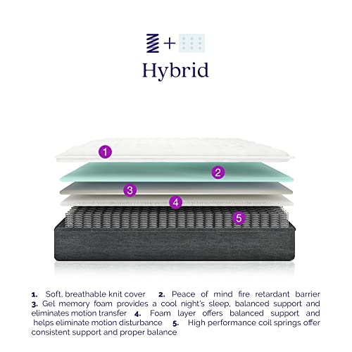 Signature Sleep Essential 6" Eurotop Gel Memory Foam And Innerspring Hybrid Mattress, Full #TOP5