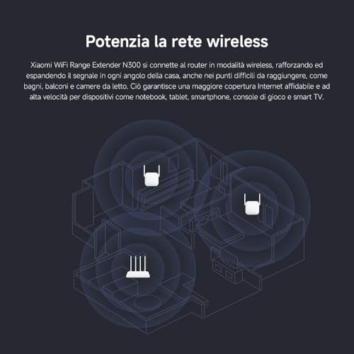 Estensore WiFi N300 - Router e Ripetitore WiFi, Amplificatore di Segnale per Copertura Migliorata - Router - Immagine 1