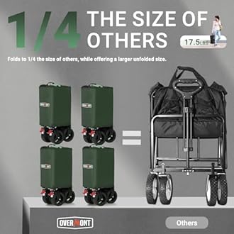 Overmont Ultra-Compact Collapsible Wagon Cart - 200L Portable Folding Wagon with All-Terrain Wheels Utility for Beach, Grocery Shopping, Camping, and Gardening – 360lbs Load Capacity Green