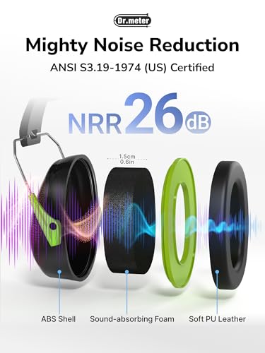 Image of Dr.meter Hearing Protection Ear Muffs, 31dB Noise Reduction Safety Earmuffs for Adults Kids Autism Sensory, Range Ear Protection Earmuff for Mowing, Concentration and Garden Work
