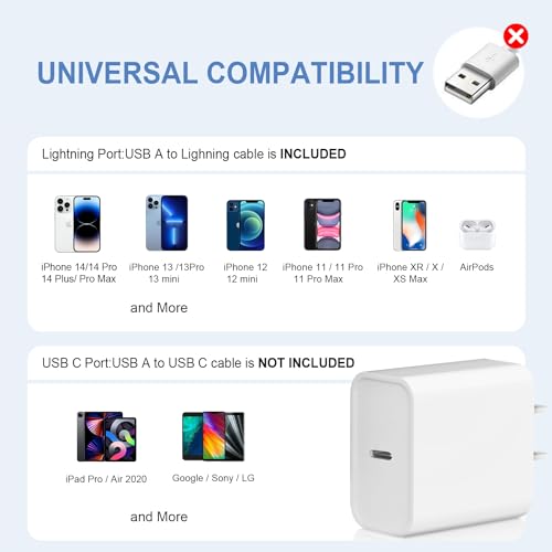 USB C Charger Block iPhone Charger Block Type C Charger 2-Pack for iPhone 16/16 Plus/16 Pro/16 Pro Max/iPhone 15/15 Plus/15 Pro/15 Pro Max/iPhone 14/14 Pro Max/13/13 Mini/12 Pro/12 Pro Max/Samsung - Thumbnail 5
