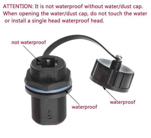 PENGLIN Ethernet-LAN-Kabeladapter, geschirmt, RJ45, wasserdicht, Cat5/5e/6, 8P8C, für Panelmontage, mit wasserdichter Staubkappe, 2 Stück