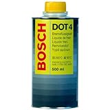 BOSCH