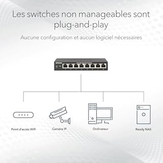 NETGEAR (GS108MX) Switch10GB Ethernet, Ports 10G Multi-Gigabit , 1 Ports SFP+ Multi Gig, Protection Prosafe, Garantie à Vie Parfait pour Les PME et TPE, Position Bureau ou Rackable