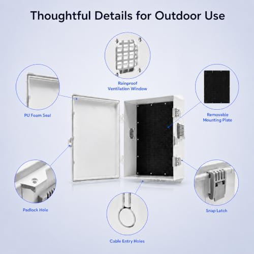 Outdoor Electrical Box with Ventilation System, Weatherproof ABS Junction Box with Removable Mounting Panel & Hinged Cover for Router, CCTV, Solar Controller & Outdoor Equipment(13" H* 9.2" L* 5.6" W) by DYEENL - Used condition - Image 6