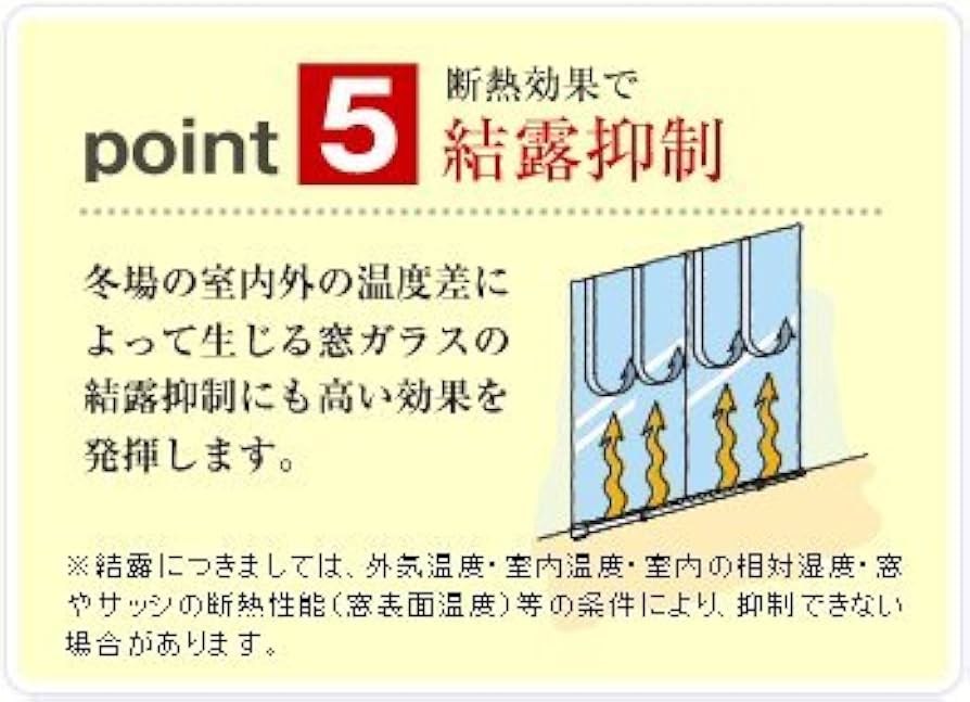 Amazon.co.jp: ウインドーラジエーターW R-600 60cm 定尺