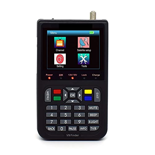 2. Schermo a colori LCD da 3,5 pollici,
