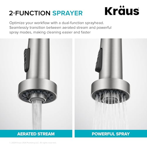 KRAUS-Bolden-2-Function-Single-Handle-Pull-Down-Kitchen-Faucet-in-Matte-Black-KPF-1616MB KRAUS Bolden 2 Function Single Handle Pull Down Kitchen Faucet in Matte Black KPF 1616MB