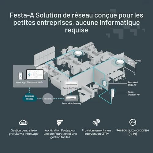 Point d'accès TP Link Festa F41 Outdoor 2 4 GHz 300 Mbit/ PoE Extérieur - vue 9