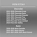 Gas Cap Fuel Cap GT364 ‎95292260 for Chevrolet 2012-19 Cruze 2012-20 Sonic 2013-14 Orlando 2013-21 Trax 2013-22 Spark 2016 Cruze Limited Malibu Buick 2016-19 Cascada 13-17 Verano 2013-17 20-21 Encore