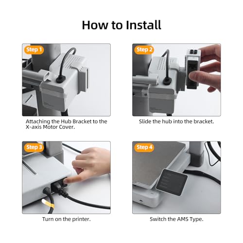 Kit de connexion AMS Hub pour imprimer en couleur sans pause
