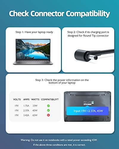 Ul Listed Ac Charger Fit For Asus Vivobook S712Ja S712J S712Da S712D S712Ua S712U S712Fa S712Fb S712F S712 Laptop Power Supply Adapter Cord #TOP3