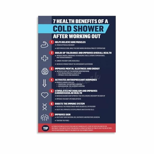 7 Health Benefits of A Cold Shower after Working Out