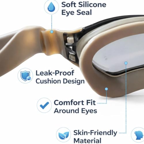Image of First Lens Powered Swimming Goggles with UV Protection & AntiFog - Gray plano - SW32