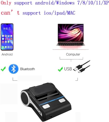 Shopify POS hardware system