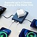 for Magsafe Portable Charger - 10000mAh Battery Pack for Magsafe with USB-C Cable and PD 20W USB C Fast Charging LED Display, Magnetic Wireless Power Bank for iPhone 17/16/15/14/13/12/Pro/Pro Max