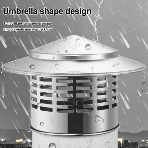 Stainless Steel Chimney Cap with Mesh Animal Guard, 2.5" Flue Cover for Fireplace & Exhaust Pipes, Storm-Proof Rain Cap, Easy Installation, Durable & Weather-Resistant