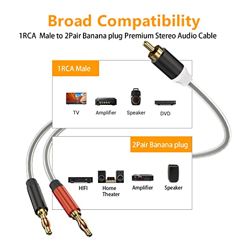 Hosongin Rca To Banana Plug Adapter Cable 6 Feet -2 Pack,Rca Male To Banana 2 Male Plug Y Splitter Speaker Wire Audio Cable, Gold-Plated Double Shielding Hi-Fi Systems Stereo Cable #TOP1