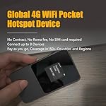 Global Travel Mobile Hotspot Device 4G Pocket Router No Roaming fee Built-in SIM Card No Need Physical Card No Contract 150 Countries Travel Portable WiFi Hotspot 100GB for US - Image 4