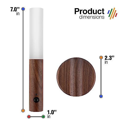 Dj E Iluminación, Home Improvement Imagen adicional