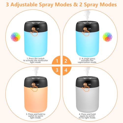 Image of Portable Small Humidifier, 650ml Colorful Mini Humidifier for Bedroom, Office Desktop, Baby Room, Plants, Cool Mist Humidifiers(Black)