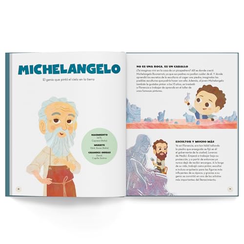 Artistas.22 genios de la pintura de todos los tiempos | Mis Pequeños Héroes: libros infantiles para conocer a los grandes personajes de la historia y los valores que los inspiraron. - imagen 6