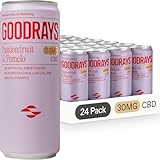 GOODRAYS CBD Drinks, Sparkling Low Calorie Soft Drink, Vegan, Passionfruit & Pomelo, 24 x 250ml Cans, Packaging May Vary