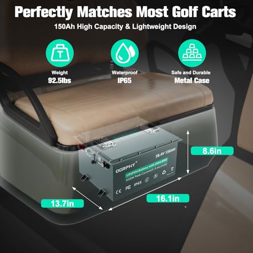 Image of OGRPHY 36V 150Ah Lithium Golf Cart Battery - Conversion Kit: 200A BMS (1000A Peak), Bluetooth Monitor | 70+ Mile Range | 25A Fast Charger | 4000+ Cycles | Metal Case | Fits Club Car, EZGO, Yamaha