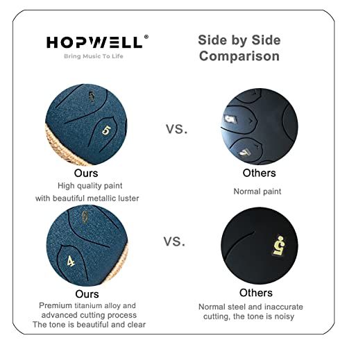 Image of HOPWELL Steel Tongue Drum - 15 Note 12 Inch Tongue Drums - Percussion Instruments - Hand Pan Drum with Music Book, Drum Mallets and Carry Bag, D Major, Navy Blue