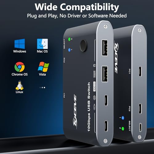 Image of 10Gbps USB C Switch 2 Laptops 2 in 4 Out USB 3.2 Switcher 2 Computers Share Keyboard Mouse, Printer, Camera, Headphone, 10Gbps Data Power Cable & Desktop Controller Included