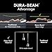 Intex Dura Beam Pillow Rest Classic Inflatable Blow Up Mattress Air Bed with Internal Built in Pump, Twin (2 Pack)