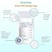 50-Piece Milk Storage Bags Breastmilk by Biamba - Breastmilk Storage Bag Freezer BPA-Free, Double Seal Leak-Resistant, Temperature Indicator, Easy Pour Spout, Pre-Sterilized, 200ml / 6.7 Fl.oz Per Bag
