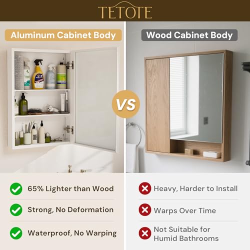 TETOTE 14 x 18 Medicine Cabinet with Tempered Beveled Mirror White Aluminum Cabinet DTC Hinges, 2 Stepless Adjustable Shelves, Recessed/Surface-Mounted by TETOTE - Used condition - Image 5