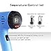 Heat Gun Mowis 1800W Hot Air Gun with Digital LCD Display 212°F - 1112°F Variable Temperature, Memory Settings, Four Nozzles, for Shrinking PVC Paint Remover Stripping Paint Home Improvement