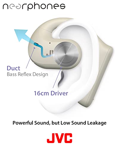 Jvc Nearphones Open Ear True Wireless Headphones With 16Mm Large Drivers For Powerful Sound, Single Ear Use, And Long Battery Life (Up To 17 Hours) - Hanp35Tw (White) #TOP4