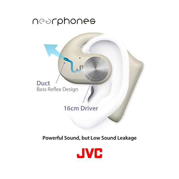 JVC-Nearphones-Open-Ear-True-Wireless-Headphones-with-16mm-Large-Drivers-for-Powerful-Sound-Single-Ear-use-and-Long-Battery-Life-up-to-17-Hours-HANP35TW-White JVC-Nearphones-Open-Ear-True-Wireless-Headphones-with-16mm-Large-Drivers-for-Powerful-Sound-Single-Ear-use-and-Long-Battery-Life-up-to-17-Hours-HANP35TW-White