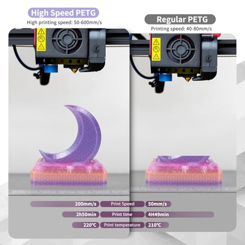 Image of iSANMATE PETG High Speed Transparent Glitter Filament, 1.75 mm PETG Clear Gradient Rainbow, Multicoloured 3D Printer 1 kg (2.2 lb) /Spool, Clear Filament