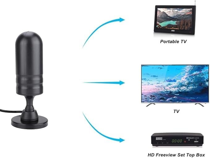 ANTENNA TV PER DIGITALE TERRESTRE DA INTERNO ED ESTERNO AMPLIFICATA 35DB DVB-T COMPATIBILE ANCHE PER AUTO E CAMPER