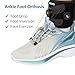 Adjustable AFO Brace with Knob & Steel Cable for Drop Foot - Left/Right Foot Support - Improves Walking Gait, Relieves Achilles Pain - Ankle Foot Orthosis with Dynamic Lift Assistance (Unisex)