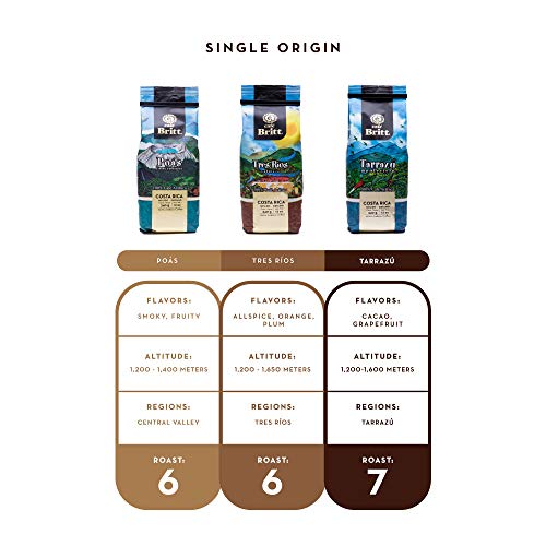 Café Britt Costa Rican Origins Coffee Bundle 3-Pack miniatura 5