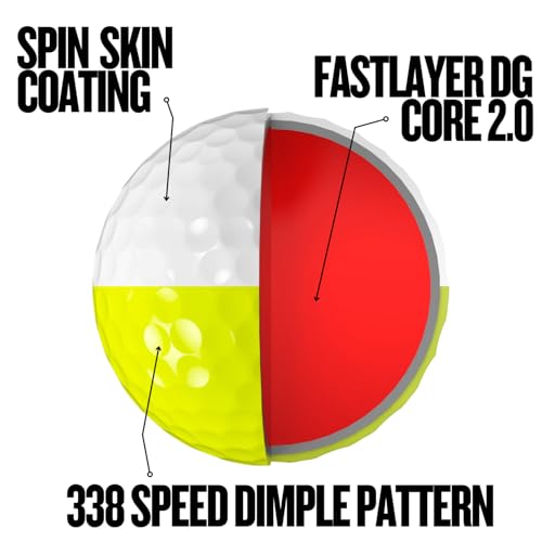 Srixon Z-Star XV Divide Golf Balls - Premium Performance