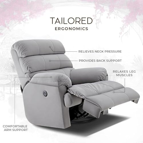 Image of Comfortable Single Seater Fabric Recliner Sofa Chair with Manual Push Back Mechanism & Extra Cushioning for Living Room, Color: GreyG