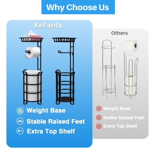 Toilet Paper Holder Stand With Shelf, Free Standing Toilet Tissue Roll Storage Rack For Bathroom, Black #TOP3
